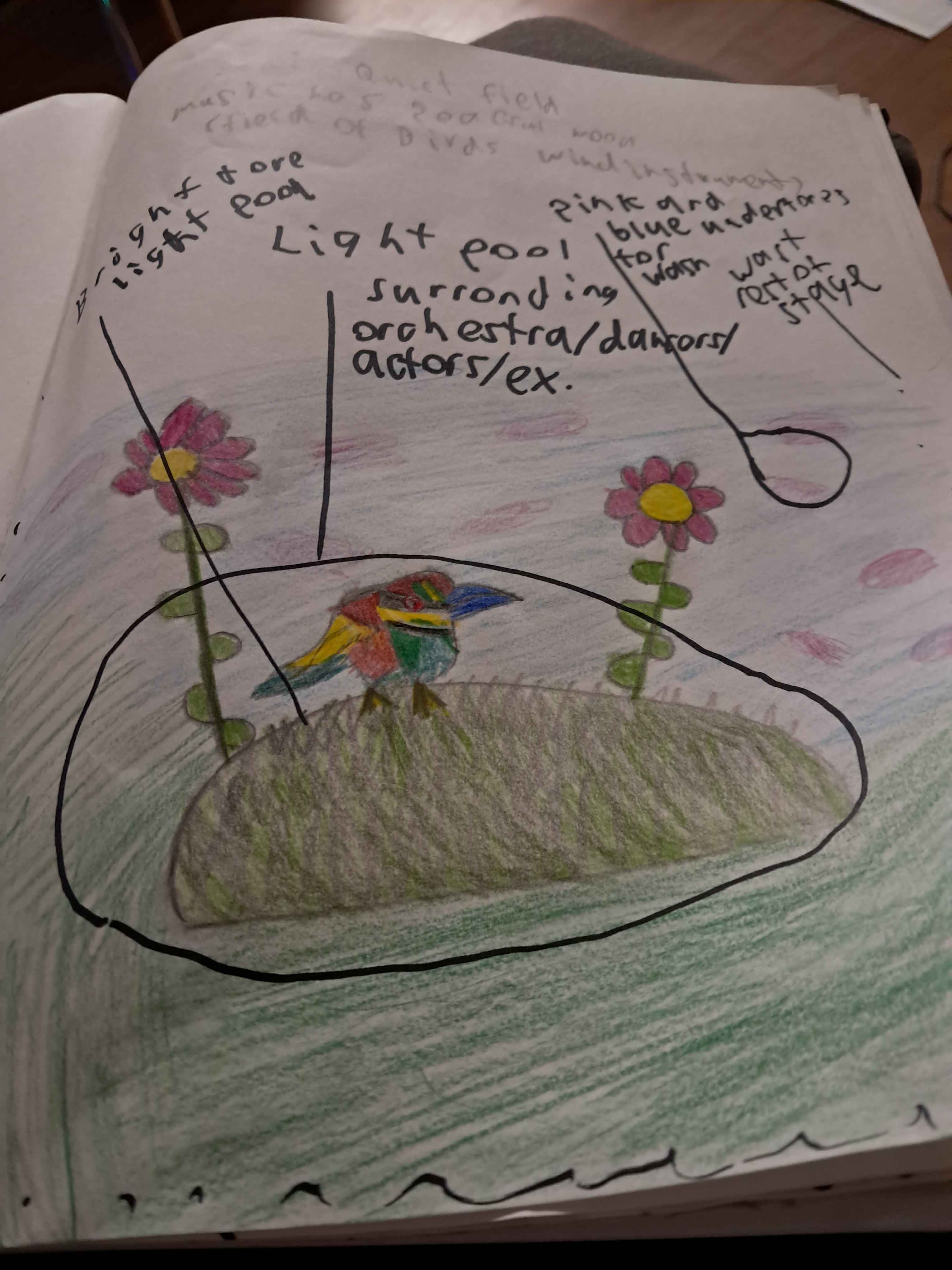 Journal3_Story1.jpg