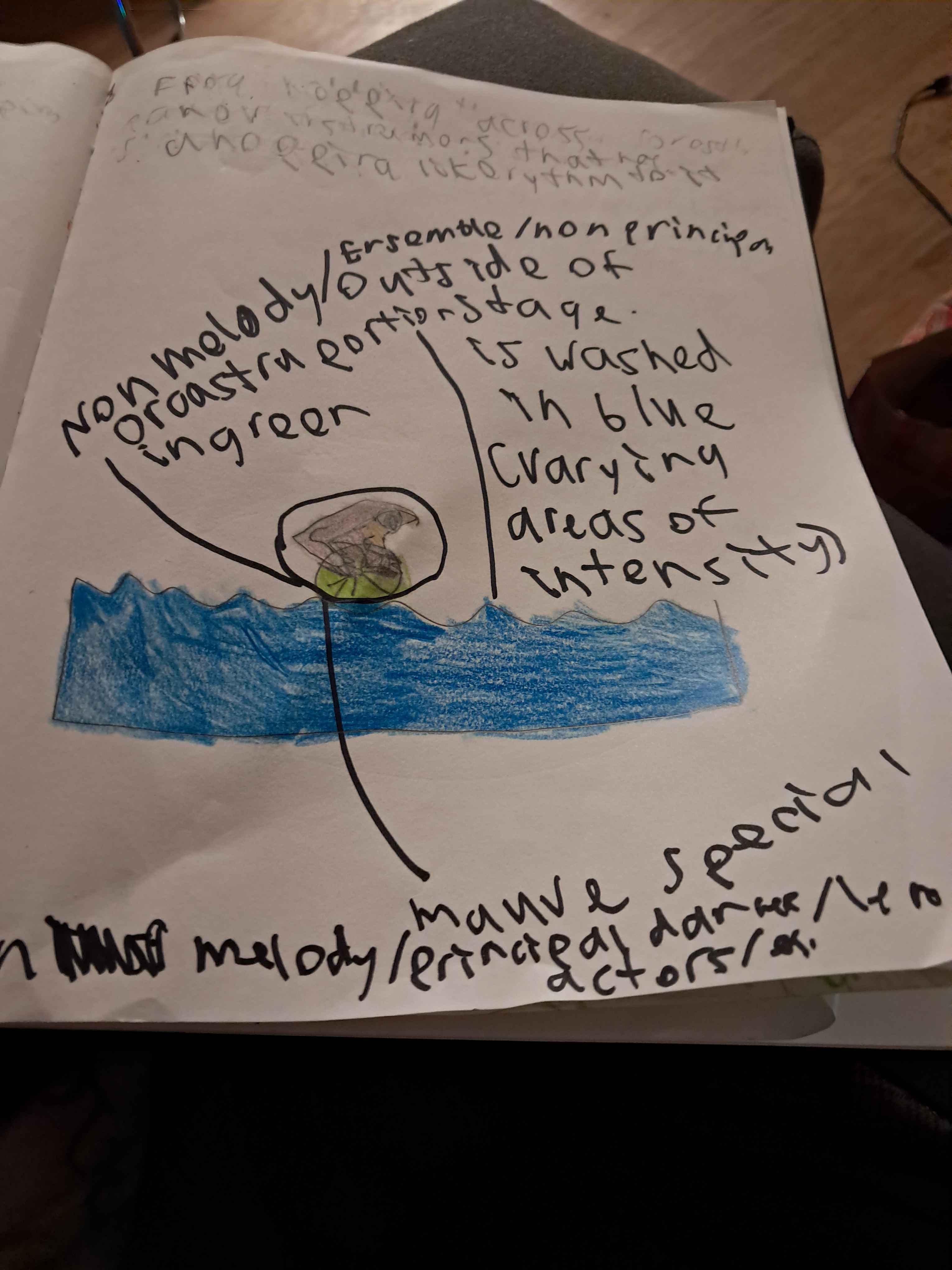 Journal3_Story3.jpg